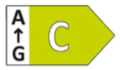 Energieeffizienzklasse