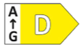 Energieeffizienzklasse