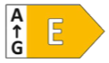Energieeffizienzklasse