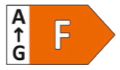 Energieeffizienzklasse