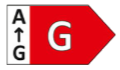 Energieeffizienzklasse