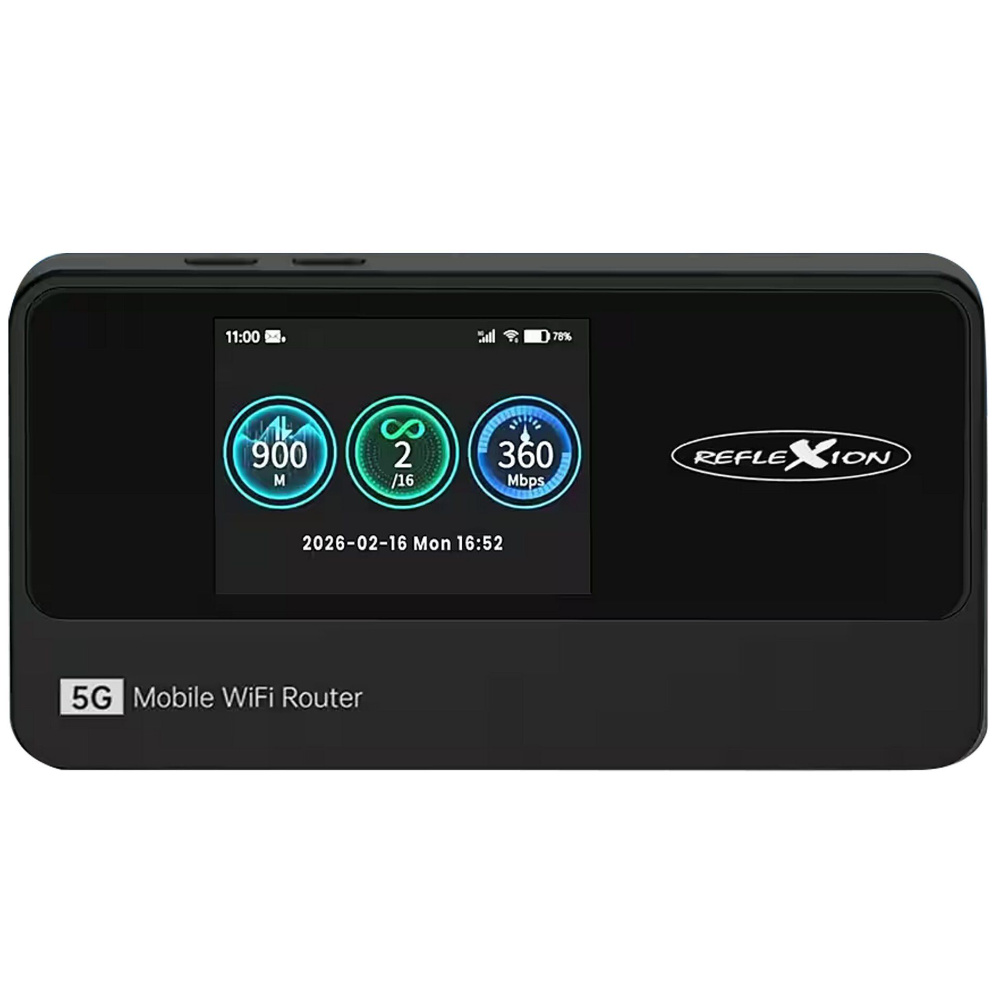 Reflexion Router 5G connect