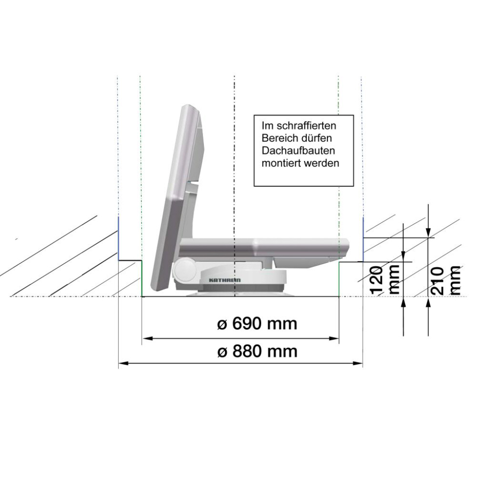 Kathrein Sat-Anlage CAP 650 GPS