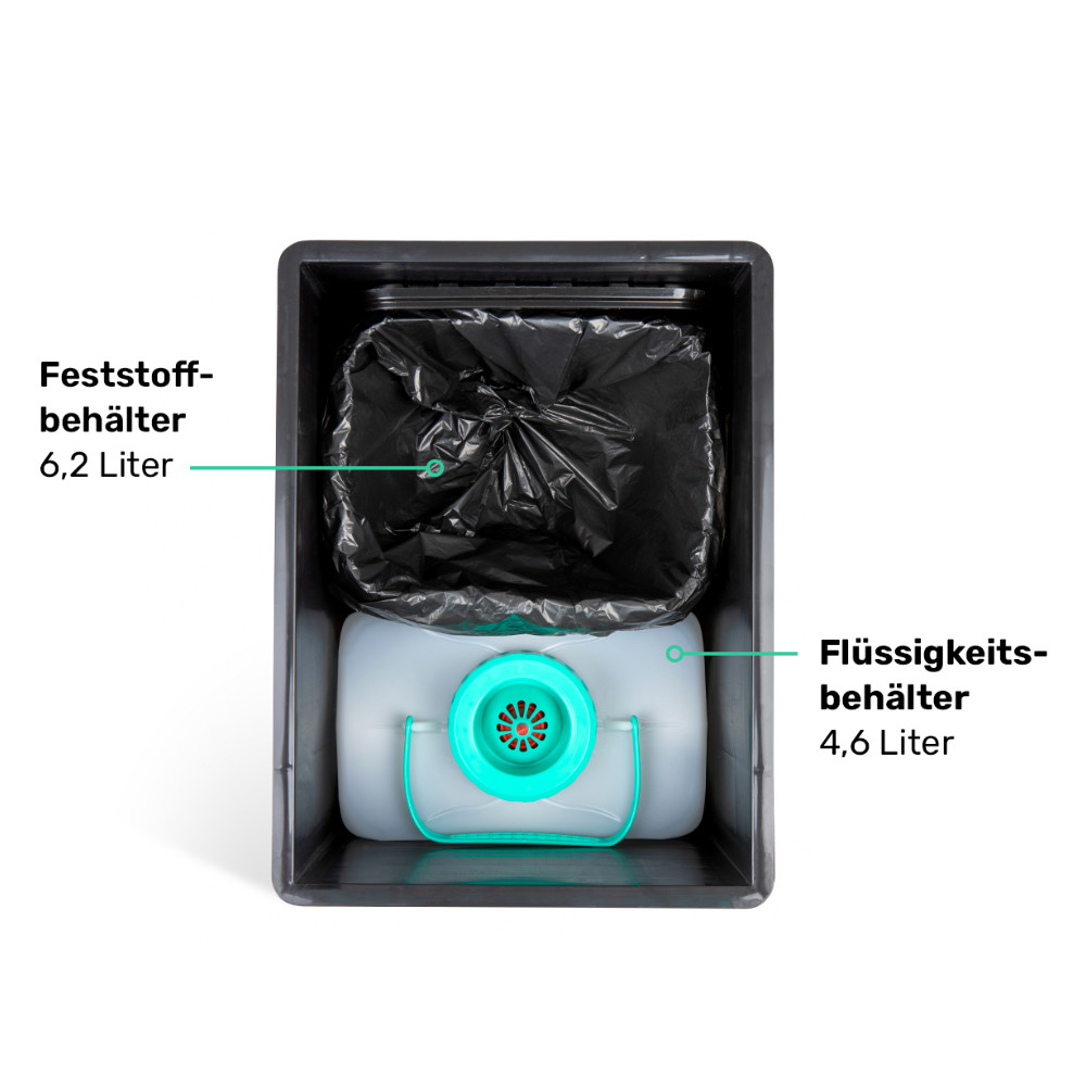 TROBOLO BilaBox Trenntoilette schwarz