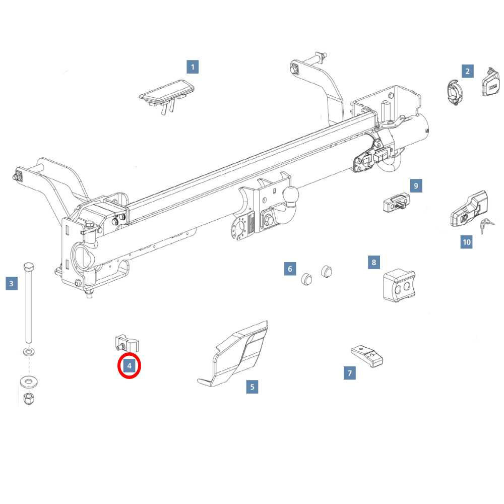 Thule VeloSwing Neigungsverstellung