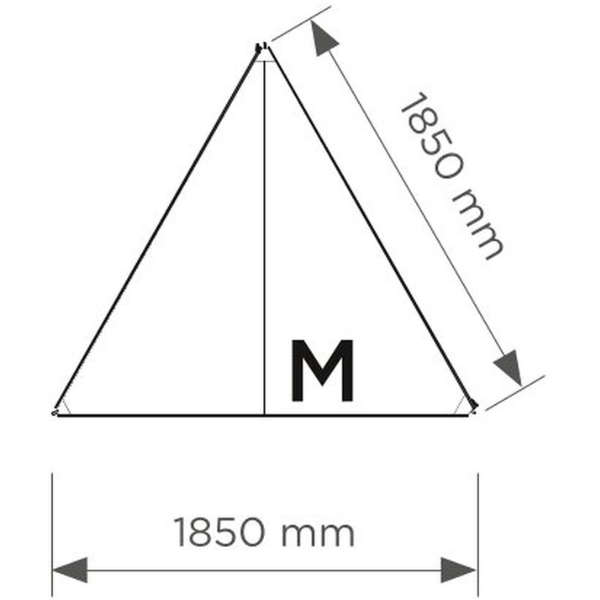 Thule Subsola Side Pack Länge 2 m