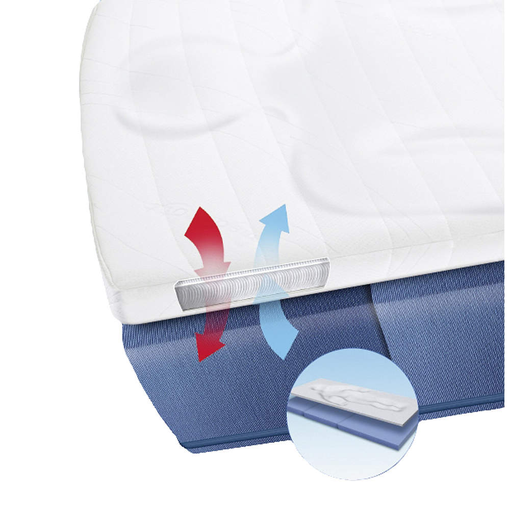 Gisatex gisamed Matratzenauflage Vital Solo