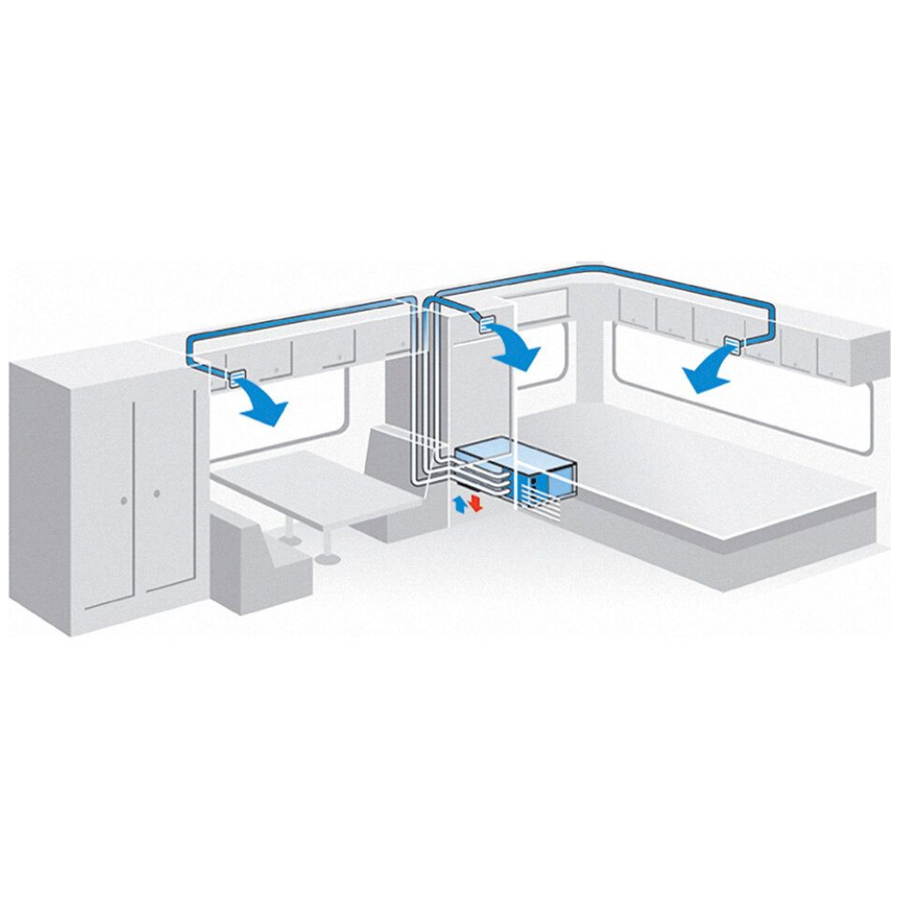 Dometic Staukastenklimaanlage FreshWell FWX4