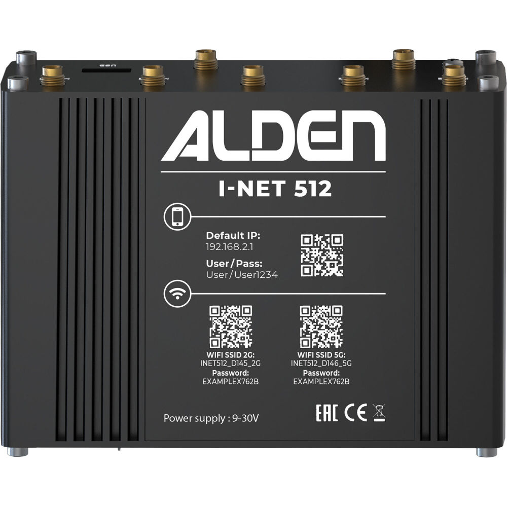Alden Routerset Pack 5G
