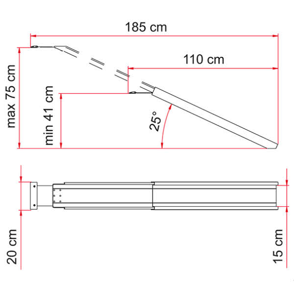 Fiamma Carry Ramp