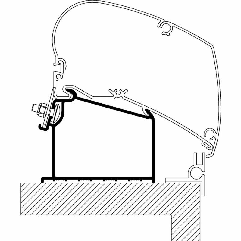 Thule Dachadapter für Wohnwagen Adria ab 2015, Omnistor Serie 6 und 9