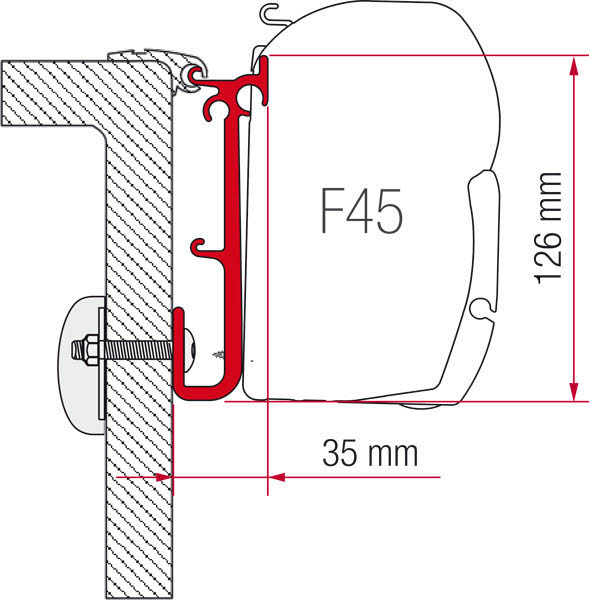 Fiamma Kit F45 - Caravan