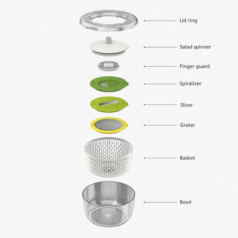 Joseph Joseph 4-in-1 Salatzubereitungsset