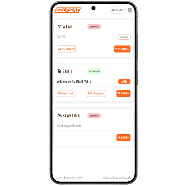 Selfsat WELAN Router MWR 5560 eSIM 5G Cat 19 incl. SATCO 5G Antenne