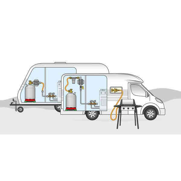GOK Caramatic ConnectClean Gasfilter 2.0  2 Stück