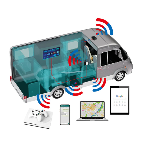 Selfsat WLAN Router MWR 5560 eSIM 5G Cat 19 incl. SHARK 5G Antenne