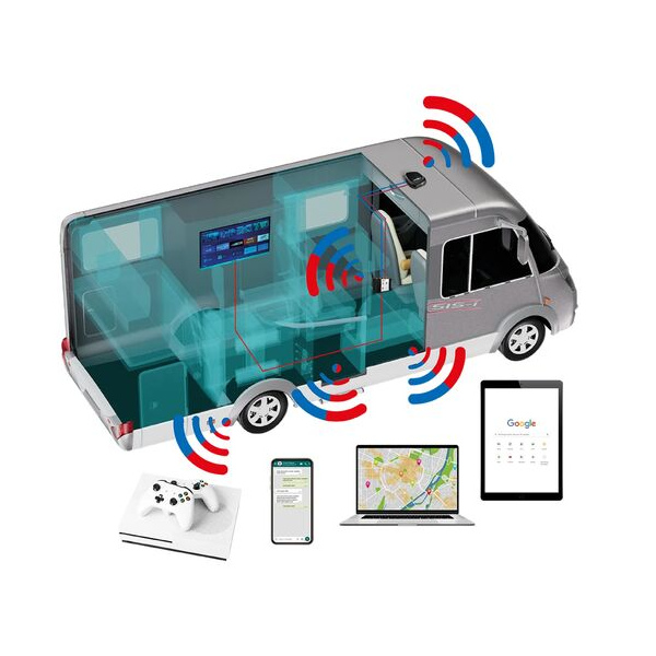 Selfsat WLAN Router MWR 5550 5G Cat 20 incl. 5G Antenne m. eSIM