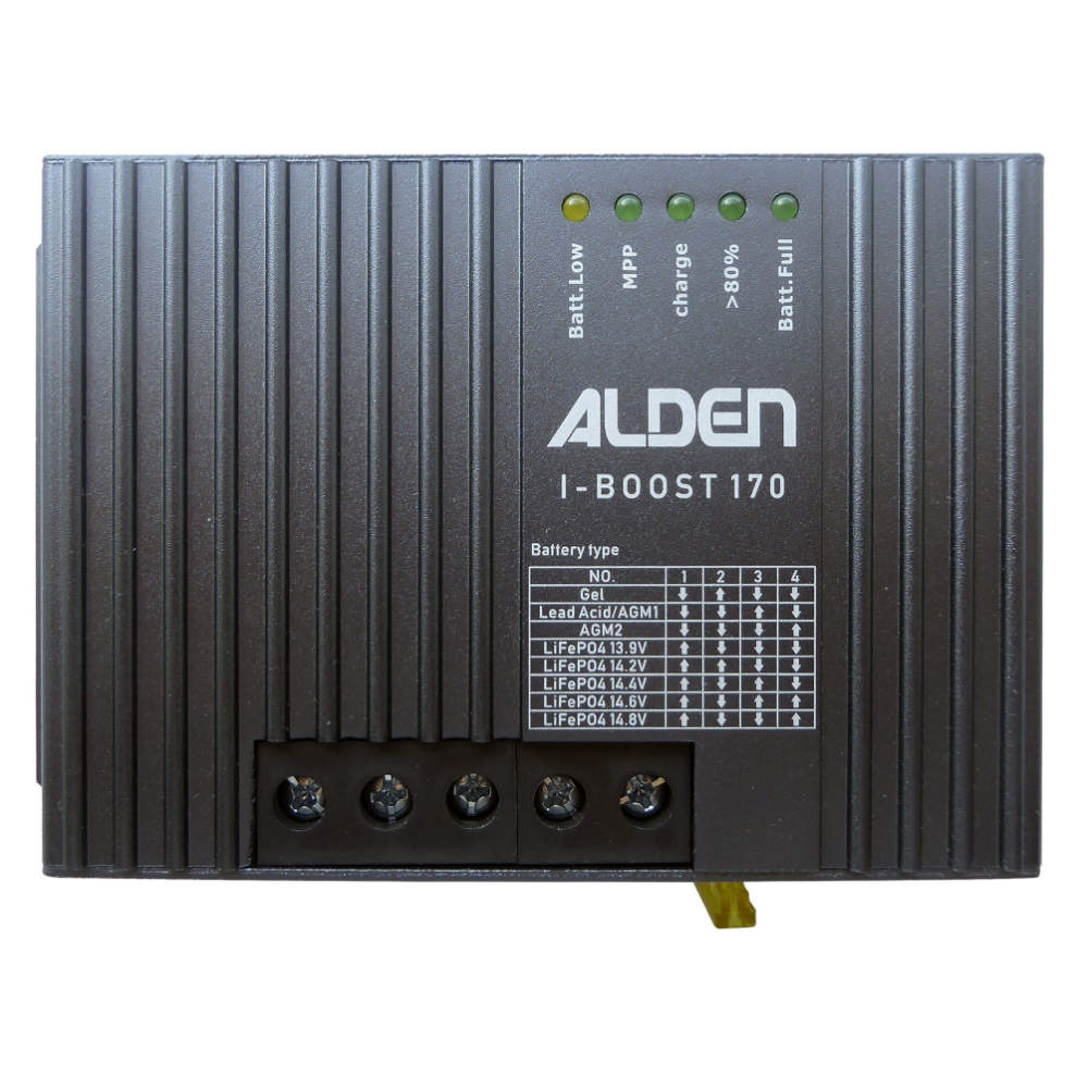 Alden High Power Solarset Easy Mount 3 120 W inkl. Solarregler I-Boost MPP 170