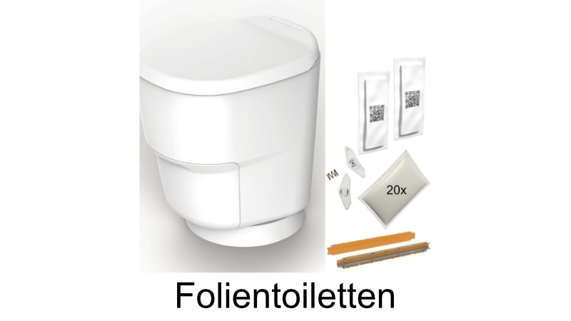 Blog Folientoiletten