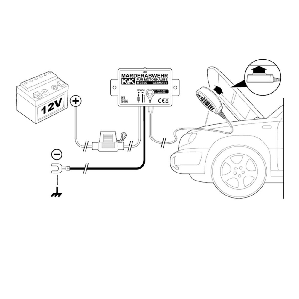 K&K Ultraschall-Marderabwehr M7500