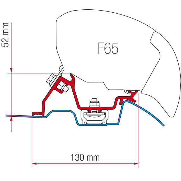 Fiamma Kit F65, F80 - Mercedes Sprinter mit Roof Rail ab 2006