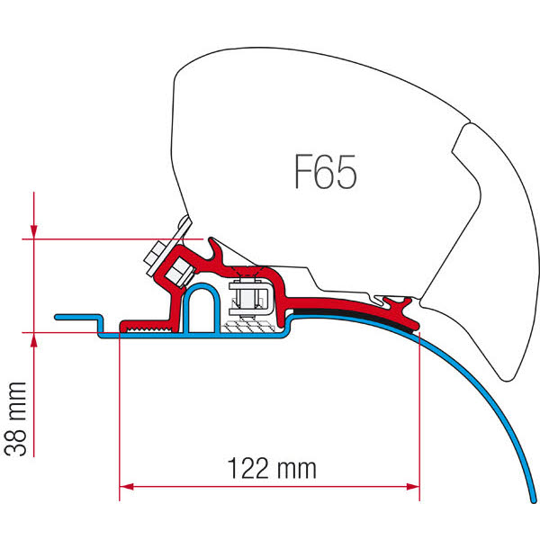 Fiamma Kit F65, F80 -  Fiat Ducato (High Roof) ab 1994 - 06.2006