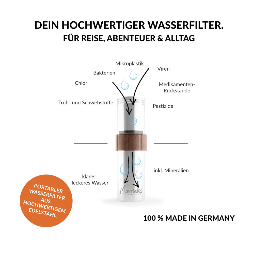 Mameka Travelbuddy portabler Wasserfilter incl. Mini-Handpumpe