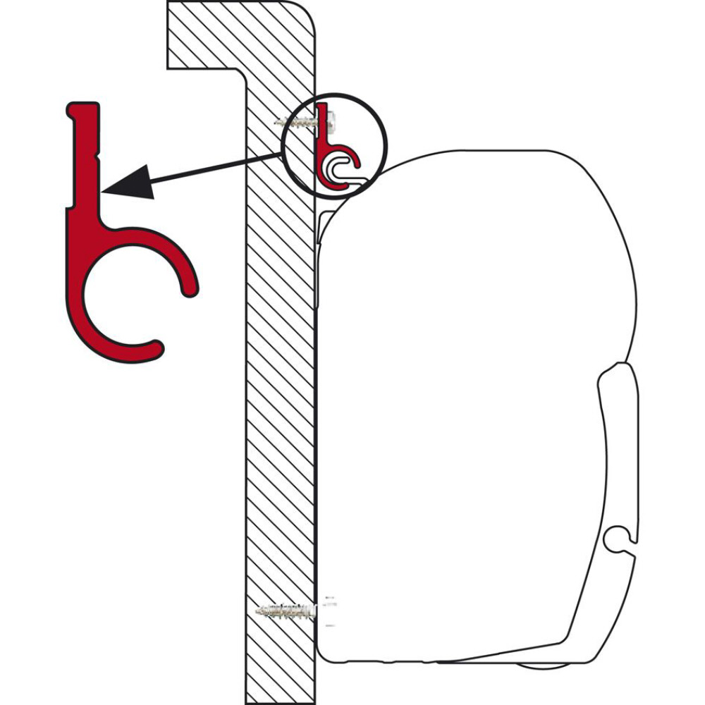 Fiamma Befestigungsschiene Rail 290 cm, 2 x145 cm