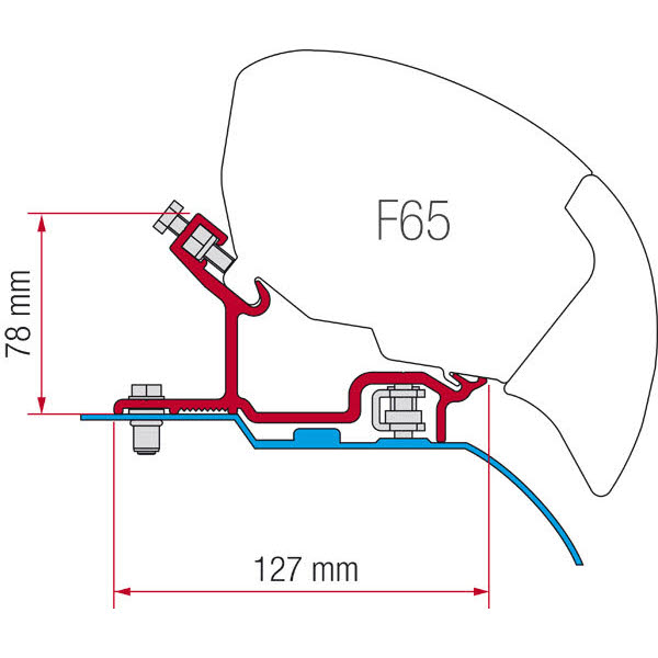Fiamma Kit F65, F80 - Fiat Ducato H3 ab Bj. 06/2006