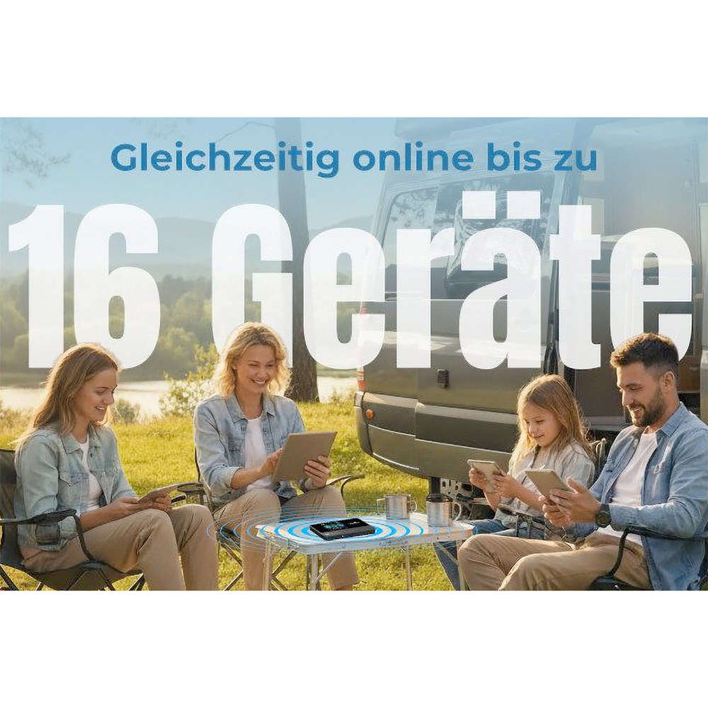 Reflexion Router 5G connect