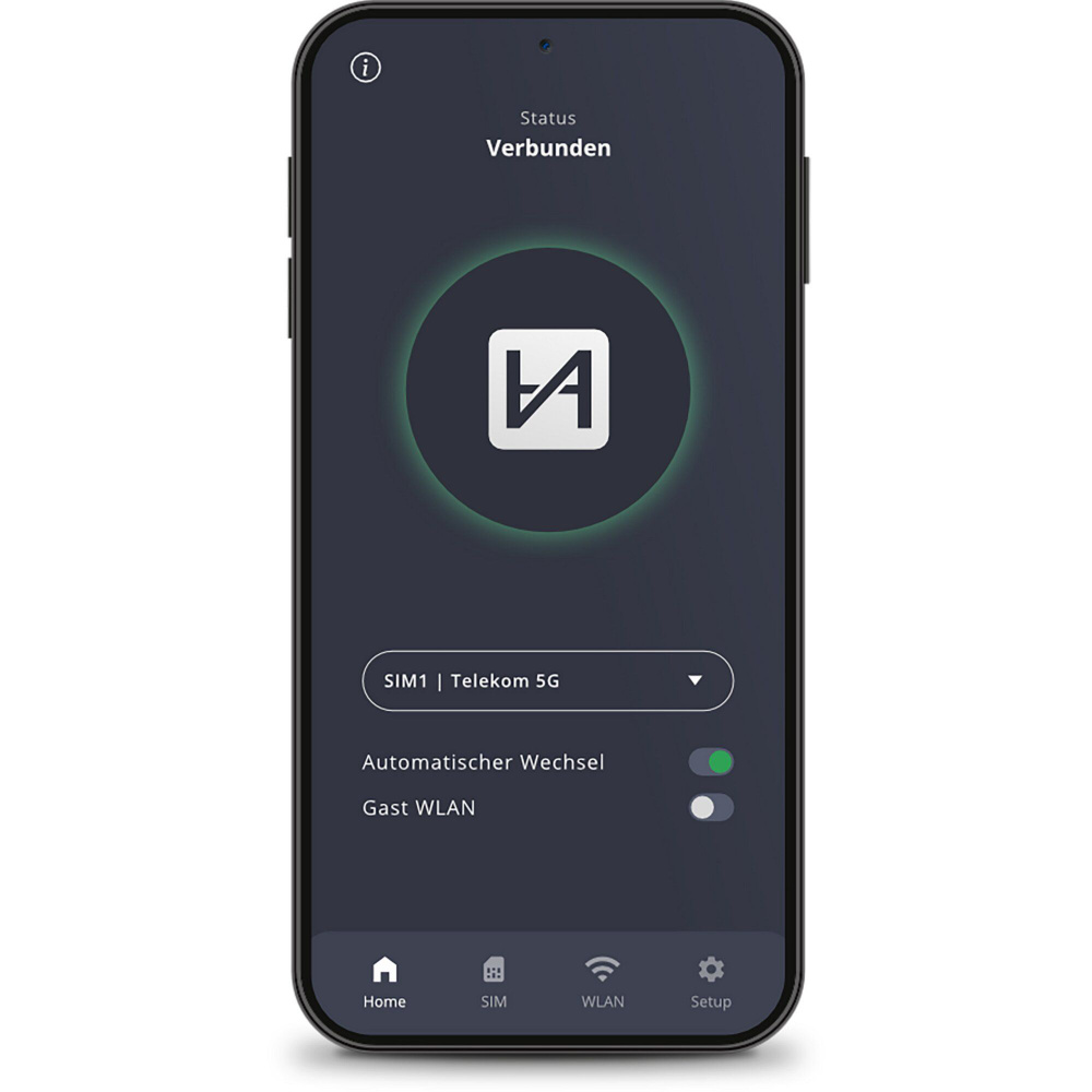 Campernet Router 2.0 PRO