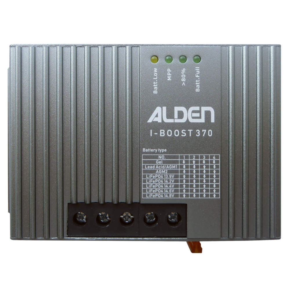 Alden Solarmodul-Set BLACK Power Easy Mount 3