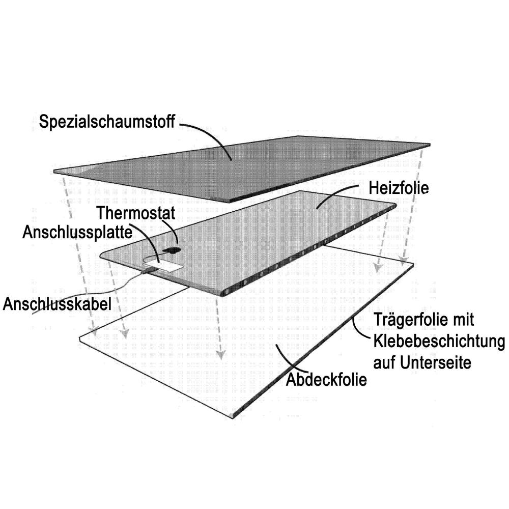 Lilie Trankheizung Ultraheat