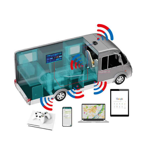 Selfsat WELAN Router MWR 6550 5G WiFi 6 eSIM Antenne
