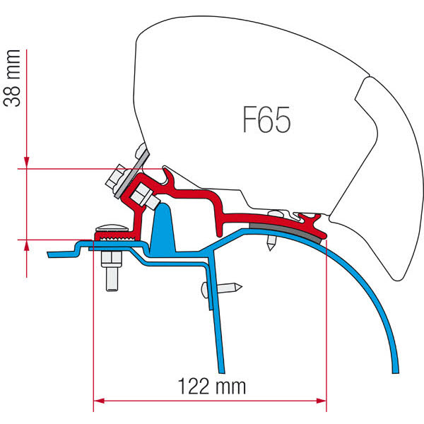 Fiamma Kit F65, F80 - Renault Master H2