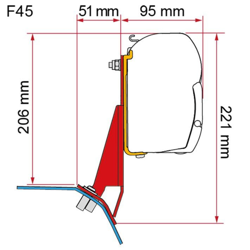 Fiamma Markisenadapter Kit Ford Custom V710, rechts für F43, F45, F45s
