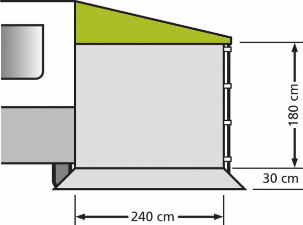 EuroTrail Seitenwand ohne Fenster für Kombi Sonnendach