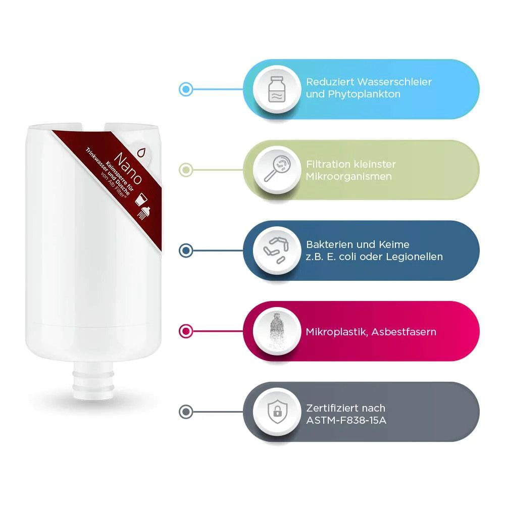 Alb Filter Mobil Nano Trinkwasserfilter mit Geka-Anschluss, blau