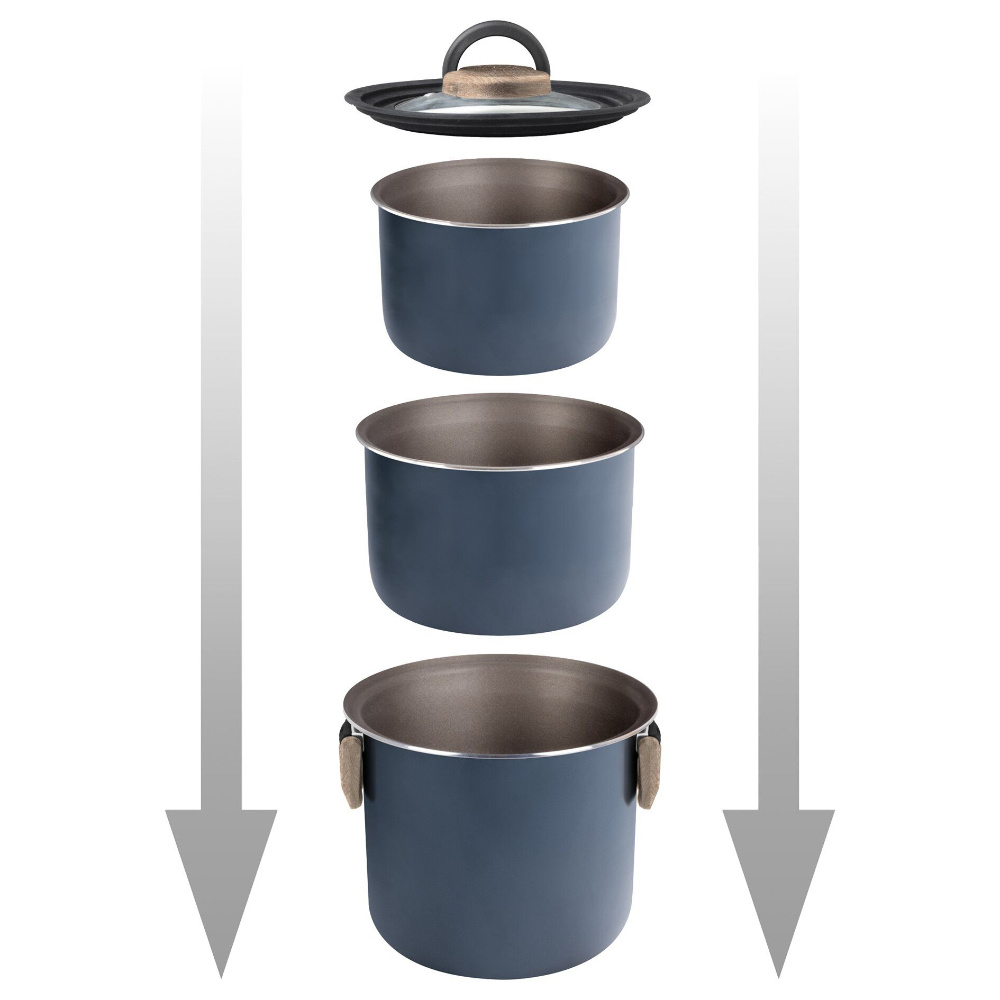 Brunner Topfset Torralta D= 20 cm