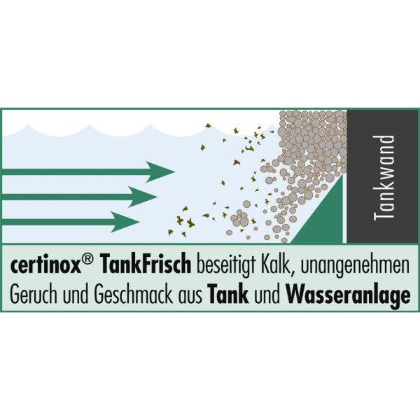 Certinox TankFrisch CTF 25 P, 250 g