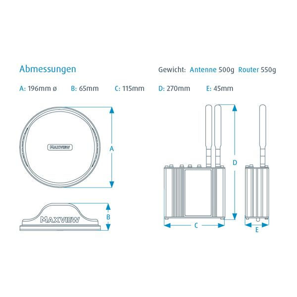 Maxview LTE/WiFi-Antenne RoamX weiß