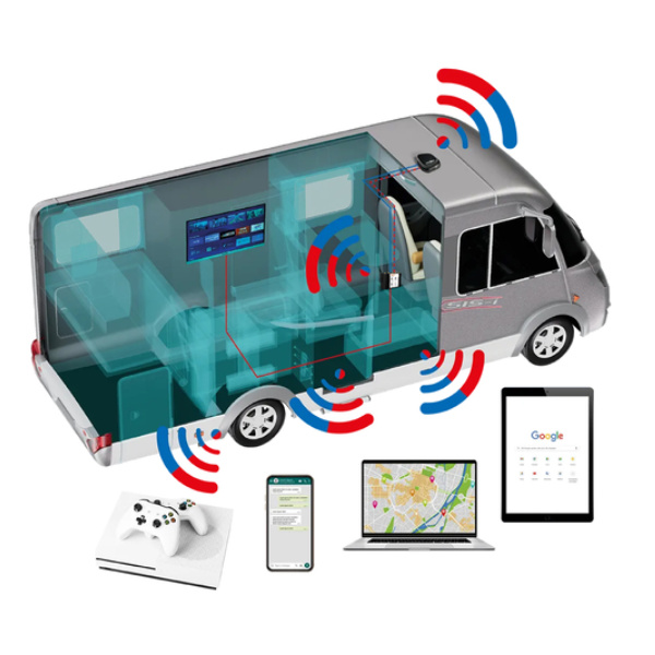 Selfsat WELAN Router MWR 5560 eSIM 5G Cat 19 incl. SATCO 5G Antenne