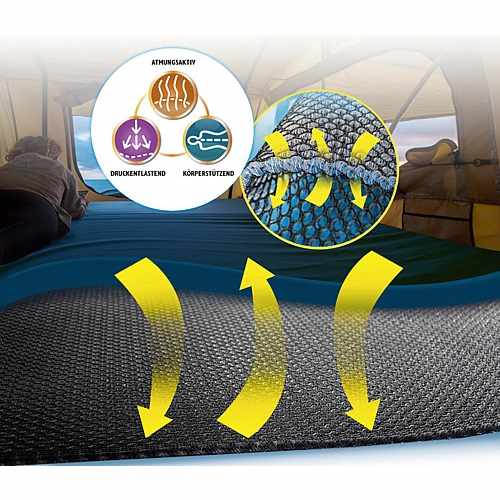Gisatex Matratzen- und Polsterunterlage Dryweave