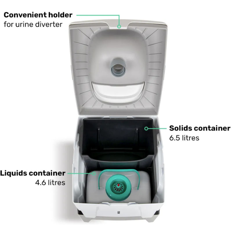 TROBOLO WandaGO Trenntoilette