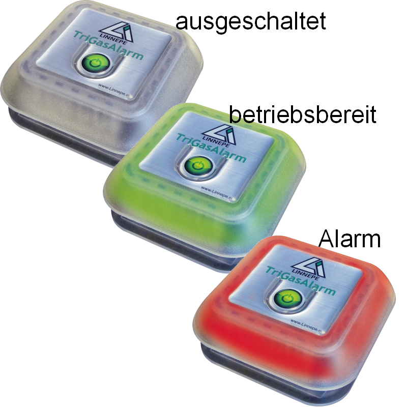 Linnepe Gas-Warngerät TriGasAlarm