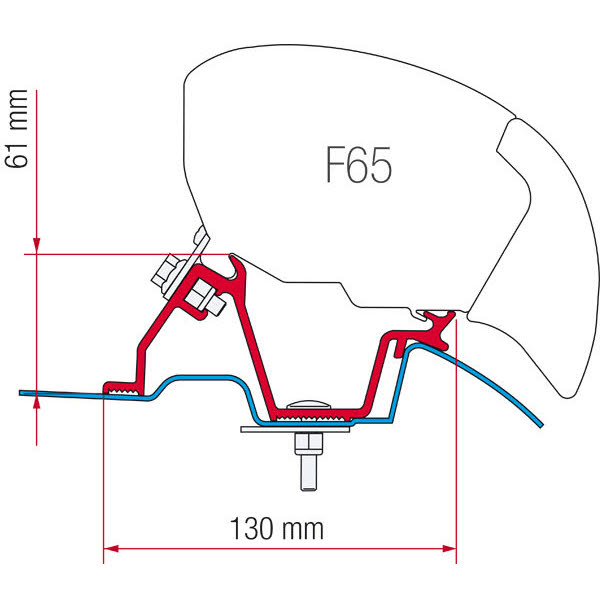 Fiamma Kit F65, F80 - Mercedes Sprinter u. VW Crafter ab 2006